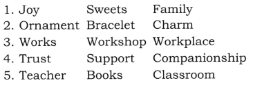 Glass Bangles Diagram 3