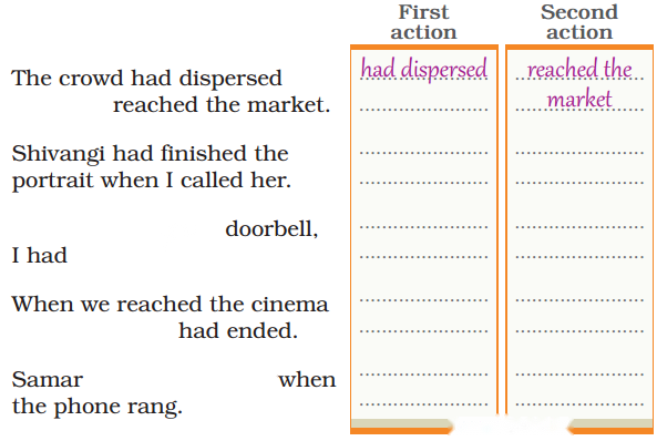 Glass Bangles Diagram 5