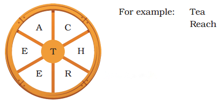 Gilli Danda Diagram 9