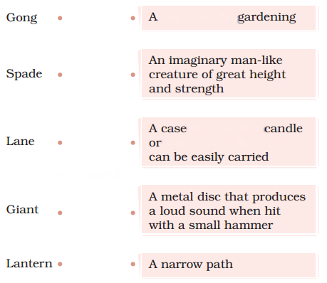 Vocation Diagram 2