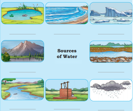 Water The Essence of Life Diagram 1