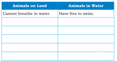 Water The Essence of Life Diagram 15