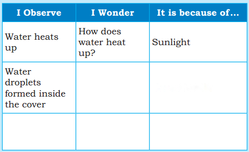 Water The Essence of Life Diagram 7