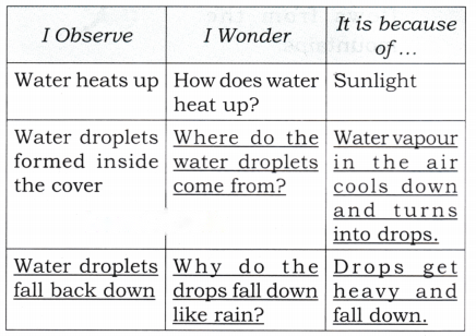 Water The Essence of Life Diagram 8