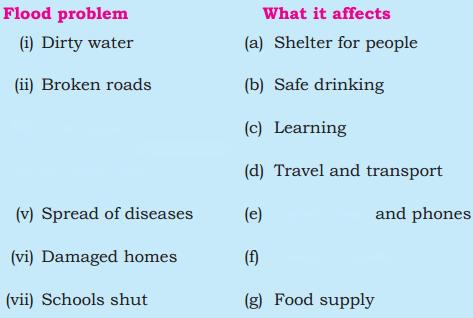 Journey of a River Diagram 3
