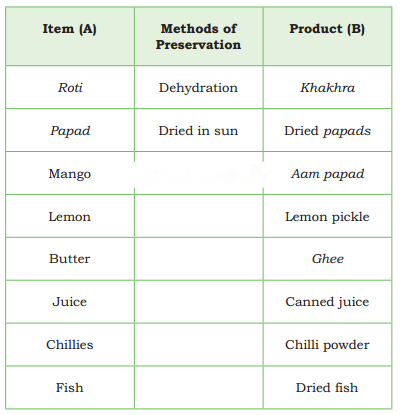The Mystery of Food Diagram 5