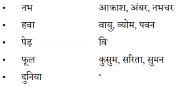 किरन (Kiran) Diagram 5