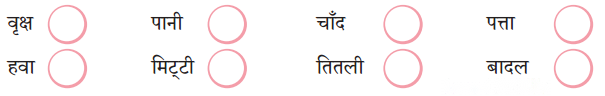 किरन (Kiran) Diagram 7