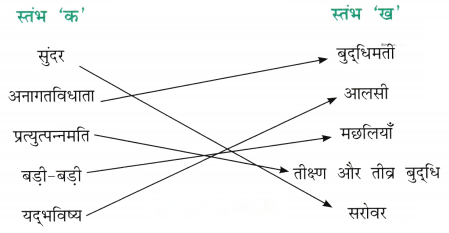 तीन मछलियाँ (Teen_Machhliyan) Diagram 9