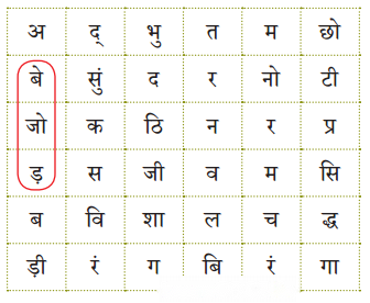 हमारे ये कलामंदिर (Hamare_ye_Kalaamadir) Diagram 10