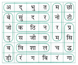 हमारे ये कलामंदिर (Hamare_ye_Kalaamadir) Diagram 11