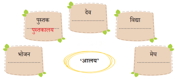 गंगा की कहानी (Ganga_ki_Kahaani) Diagram 12
