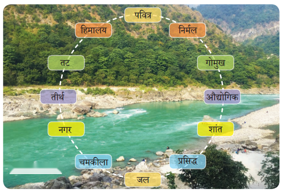 गंगा की कहानी (Ganga_ki_Kahaani) Diagram 13
