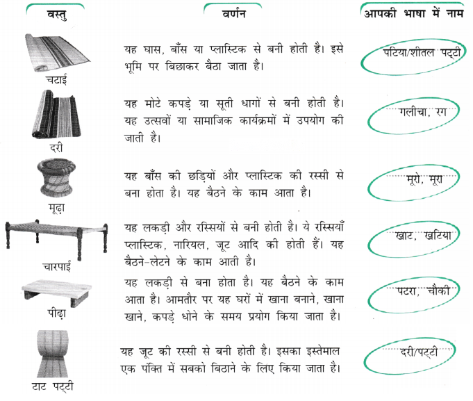 न्याय की कुर्सी (Nyaay_ki_Kursi) Diagram 10