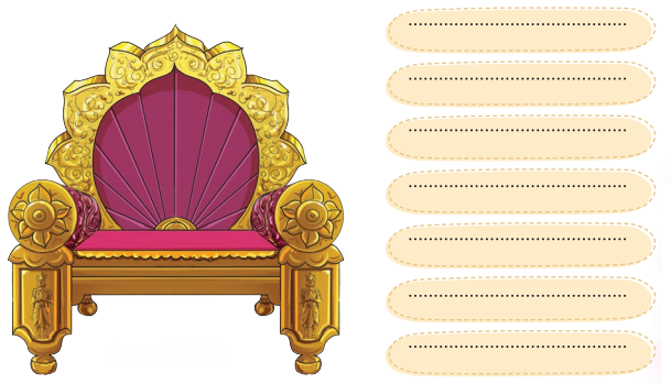 न्याय की कुर्सी (Nyaay_ki_Kursi) Diagram 7