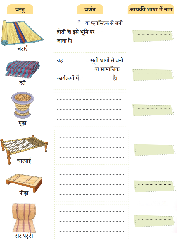 न्याय की कुर्सी (Nyaay_ki_Kursi) Diagram 9