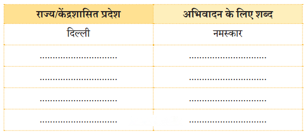 साङकेन (Saangken) Diagram 7