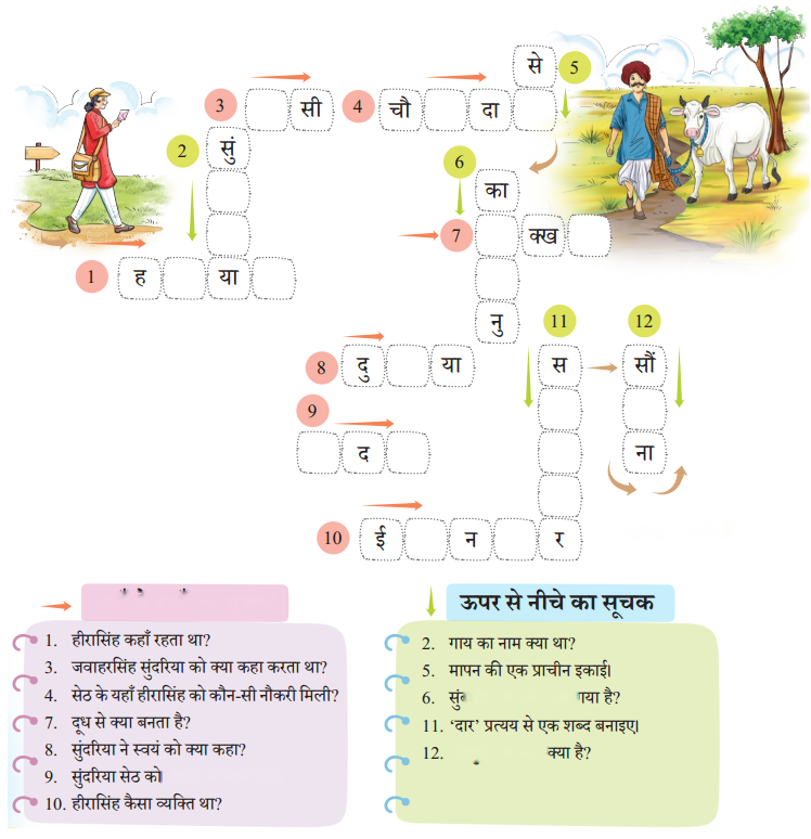 सुंदरिया (Sundariya) Diagram 13