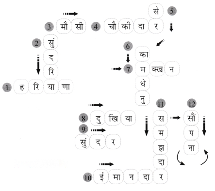 सुंदरिया (Sundariya) Diagram 14