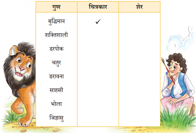 चतुर चित्रकार (Chatur_Chitrakar) Diagram 10