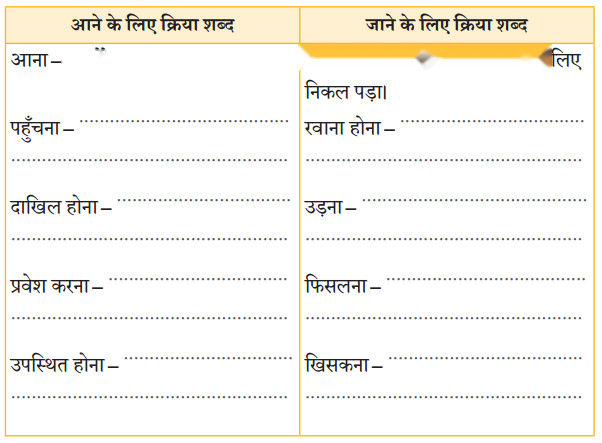 चतुर चित्रकार (Chatur_Chitrakar) Diagram 6