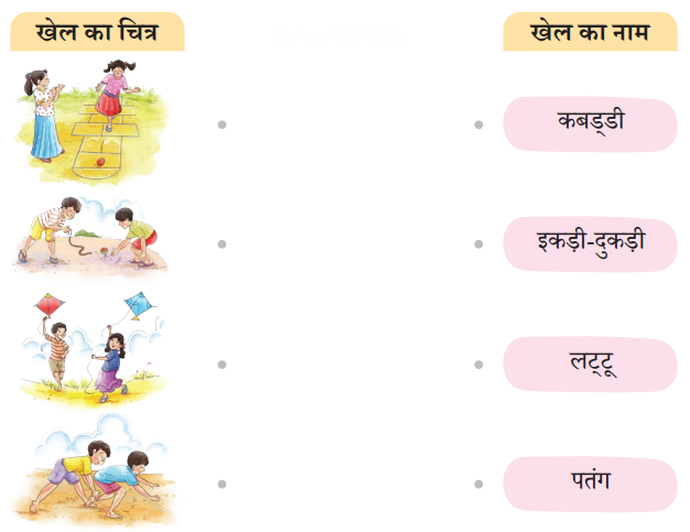 मेरा बचपन (Mera_Bachpan) Diagram 10