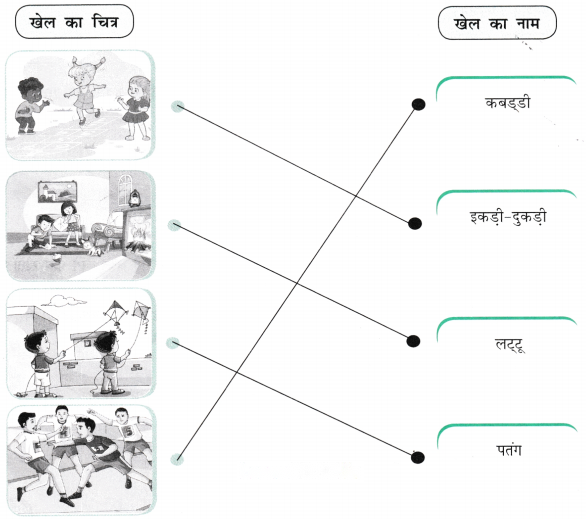 मेरा बचपन (Mera_Bachpan) Diagram 11