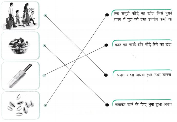 मेरा बचपन (Mera_Bachpan) Diagram 2