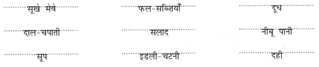 मेरा बचपन (Mera_Bachpan) Diagram 4