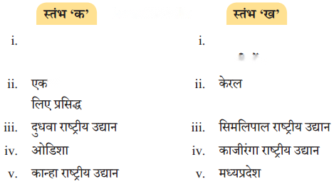 काजीरंगा राष्ट्रीय उद्यान की यात्रा (Kaziranga_Rashtriya_Udyan) Diagram 14