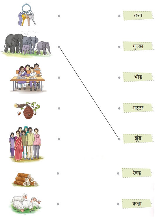 काजीरंगा राष्ट्रीय उद्यान की यात्रा (Kaziranga_Rashtriya_Udyan) Diagram 9