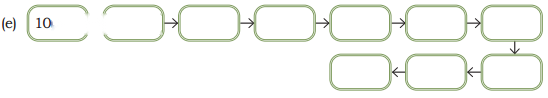 We the Travellers 1 Diagram 10