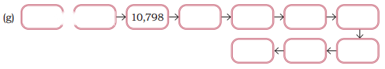 We the Travellers 1 Diagram 14