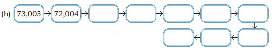 We the Travellers 1 Diagram 16