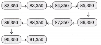 We the Travellers 1 Diagram 19