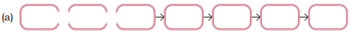 We the Travellers 1 Diagram 2
