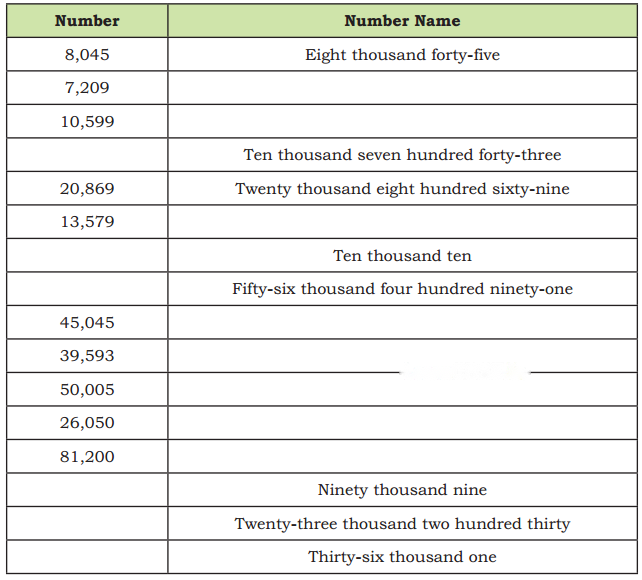 We the Travellers 1 Diagram 20