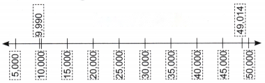We the Travellers 1 Diagram 24