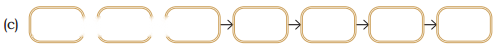 We the Travellers 1 Diagram 6