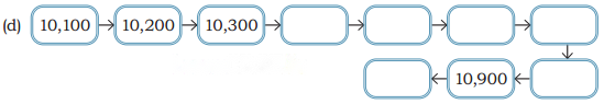 We the Travellers 1 Diagram 8