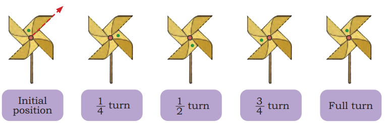 Symmetrical Designs Diagram 7