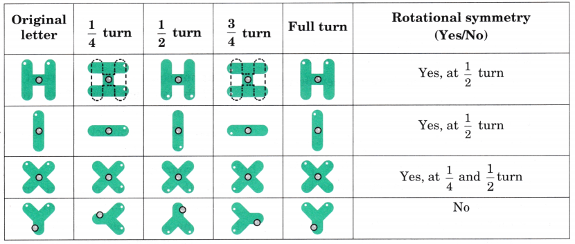 Symmetrical Designs Diagram 9
