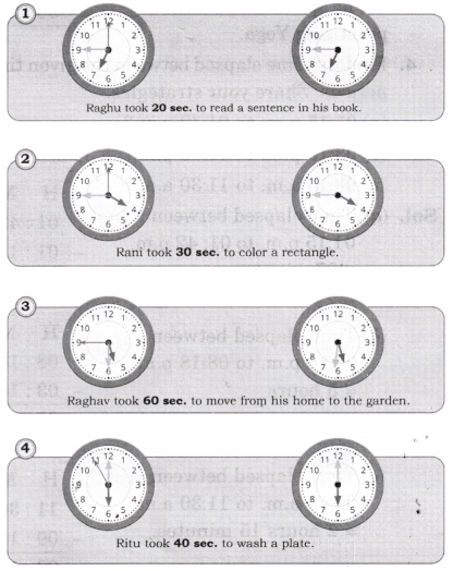 Racing Seconds Diagram 20