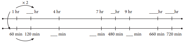Racing Seconds Diagram 21