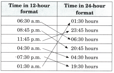 Racing Seconds Diagram 8