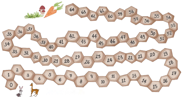 Animal Jumps Diagram 10