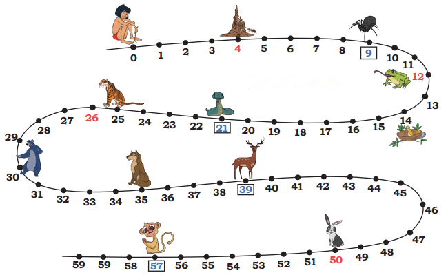 Animal Jumps Diagram 12
