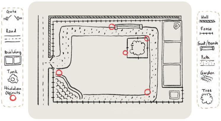 Maps and Locations Diagram 10