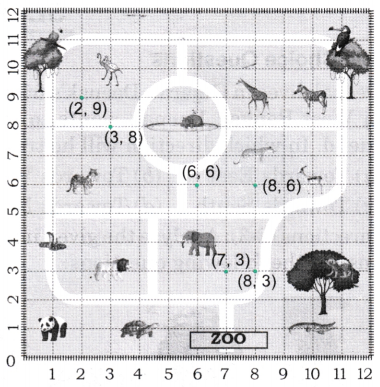 Maps and Locations Diagram 13