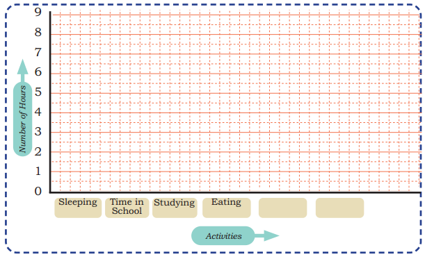 Data Through Pictures Diagram 12